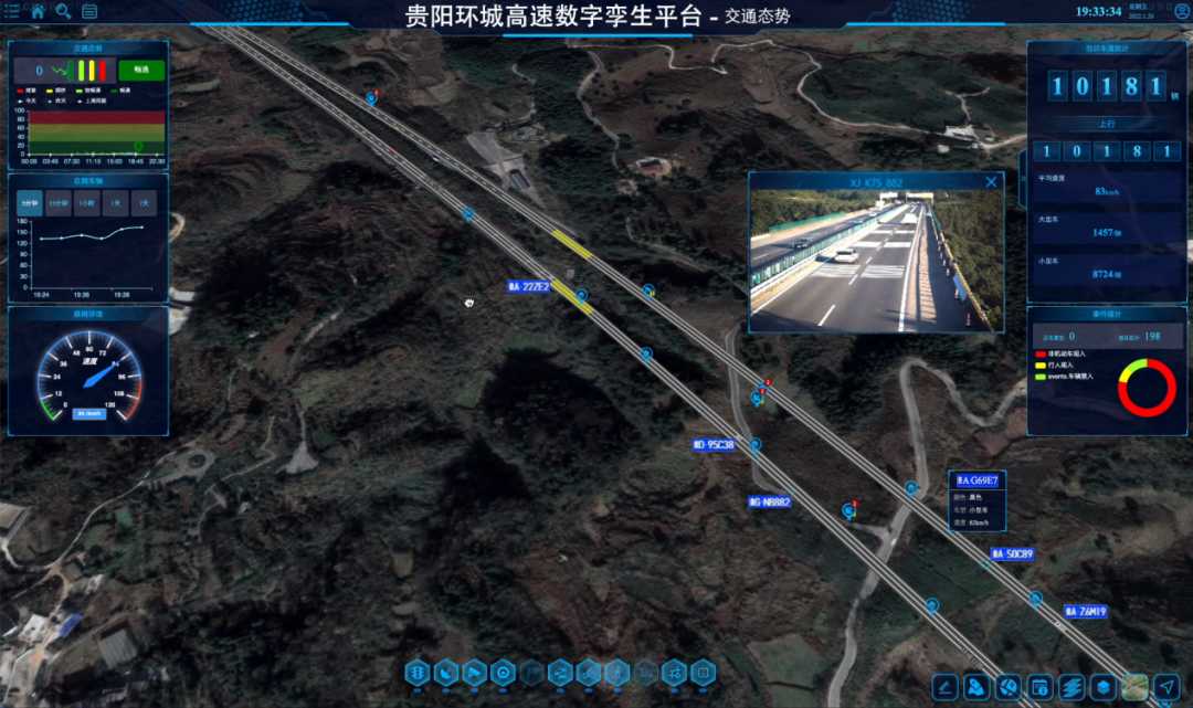 2022貴州高速與數(shù)字經(jīng)濟(jì)的融合發(fā)展 軟件開(kāi)發(fā)驅(qū)動(dòng)交通創(chuàng)新